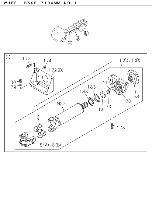 Partial Engine